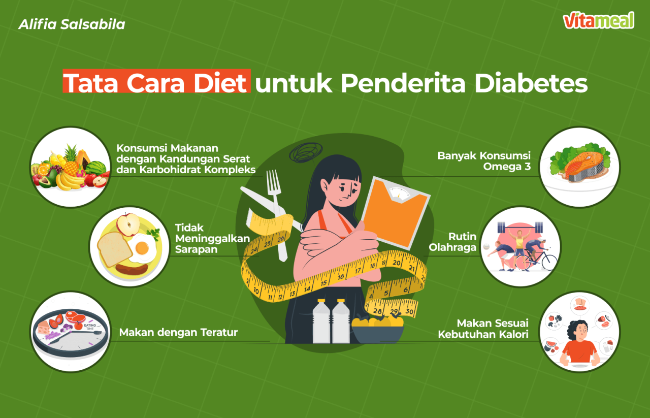 Strategi Diet Untuk Penderita Diabetes Yang Aman