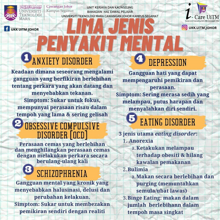 Penyakit Mental Yang Perlu Perhatian Lebih