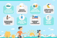 Tips Menghindari Penyakit Dengan Gaya Hidup Sehat