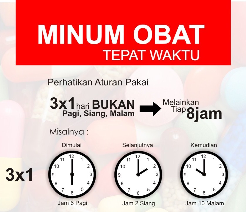 Waktu Yang Tepat Untuk Mengonsumsi Obat Sebelum Makan