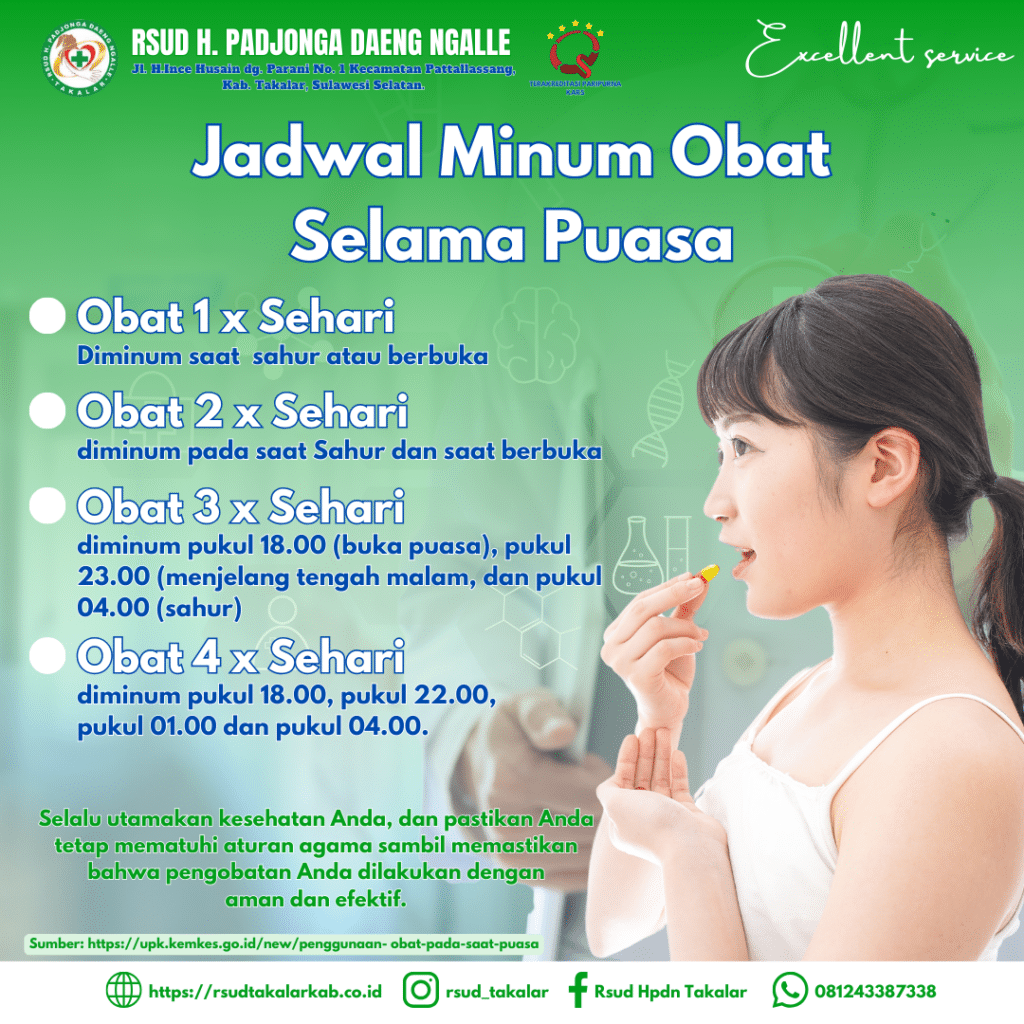 Waktu Yang Tepat Untuk Mengonsumsi Obat Sebelum Makan