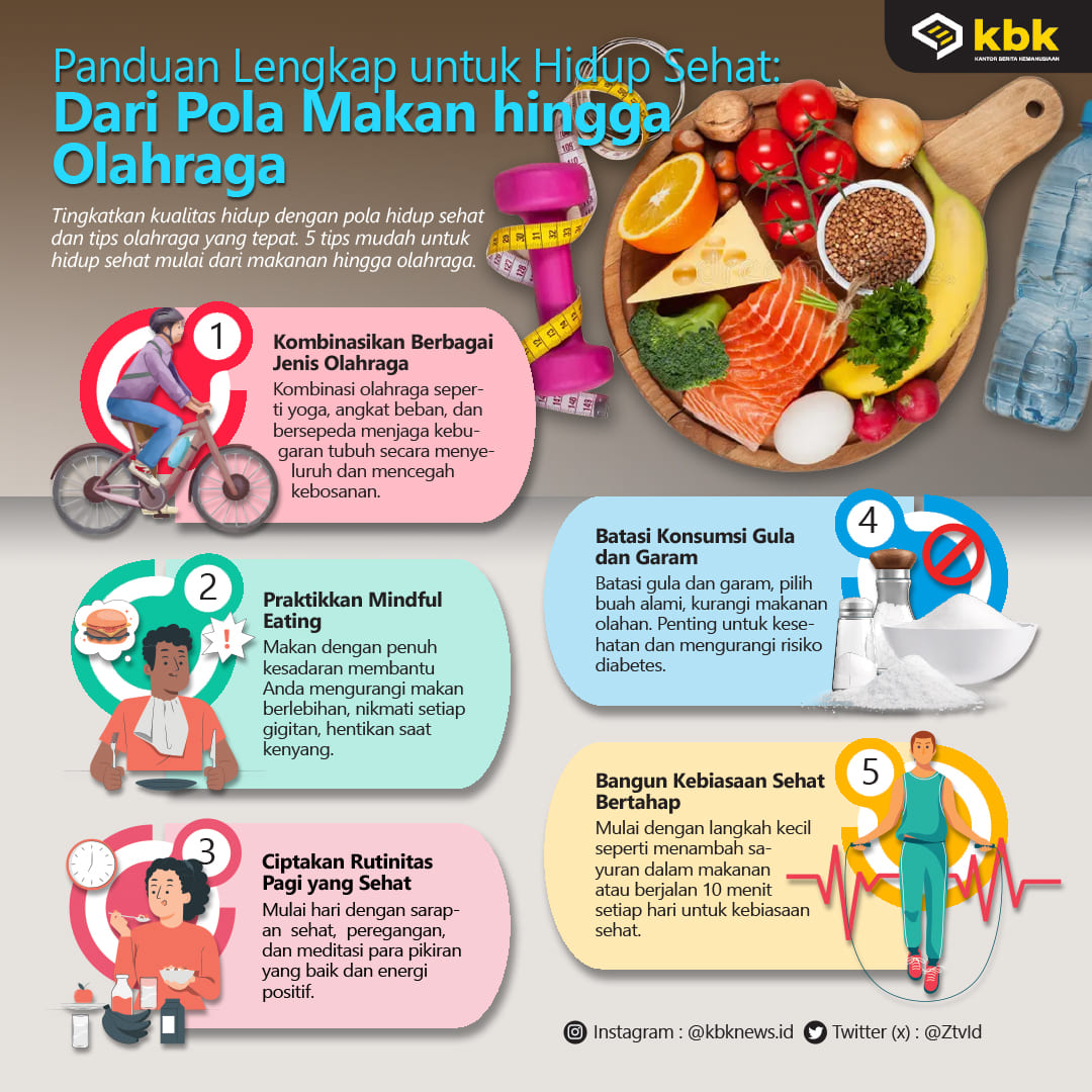 Cara Mengatur Pola Makan Untuk Hidup Sehat
