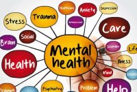 Mengapa Pentingnya Menjaga Kesehatan Mental