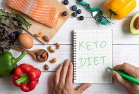 Efek Samping Dari Diet Ekstrem Yang Harus Diwaspadai