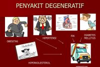 PPT - PERAN OLAHRAGA PADA PENYAKIT DEGENERATIF OSTEOPOROSIS PowerPoint ...