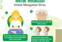 Stress ? Ini Cara Jitu Mengatasinya - Nakamura Healing Touch