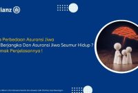 Apakah Asuransi Kesehatan Seumur Hidup Lebih Baik