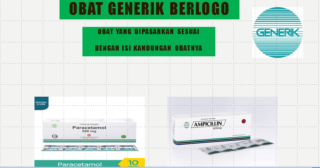 Apa Yang Dimaksud Dengan Obat Generik Dan Brand
